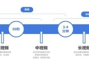 搞笑短视频10.15秒
:亲爱的小伙伴们，你们对于一个视频多少时长较为满意呢？