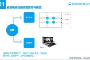 产品做视频
:商品短视频怎么制作？