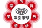 短视频病毒营销
:什么是病毒营销，病毒营销的概念？