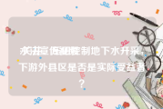 水法宣传视频
:关井、压田控制地下水开采，下游外县区是否是实际受益者？