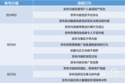 爆款流程(淘宝爆款打造流程)