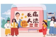 医院的宣传视频
:为什么20年前偏僻一点的地方都贴着治疗性病、无痛人流的广告？