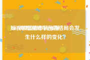 短视频营销市场分析
:2019年短视频平台的格局会发生什么样的变化？