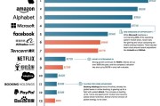 短视频app用户量排行榜
:用户量过亿的软件有哪些？如何排名？