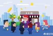 微信营销视频讲座
:微信群营销刚开始，该怎么做？