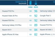 小米9宣传视频
:如何评价p30发布当晚林斌再次宣传小米9dxo视频分数99分仍居世界第一？