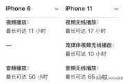 iphone11pro广告视频
:把用了多年的iPhone6直接换成iPhone11或11pro是什么体验？