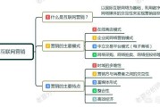 互联网营销视频
:互联网营销，现在最好的方式有哪些？