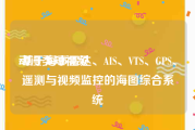 动漫类短视频
:基于海事雷达、AIS、VTS、GPS、遥测与视频监控的海图综合系统