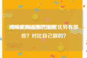 对短视频运营的理解
:专业的短视频代运营优势有哪些？对比自己做的？