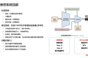 推荐机制(视频号推荐机制)