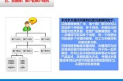 百度竞价推广方案(百度竞价推广开户)