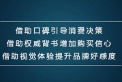 线上销售模板
:疫情期间房产公司，如何从线下更好地转到线上销售？