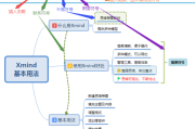 xmind思维导图免费版(XMIND思维导图怎么加水印)