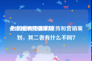 企业视频营销策划
:如何看待电影的宣传和营销策划，其二者有什么不同？