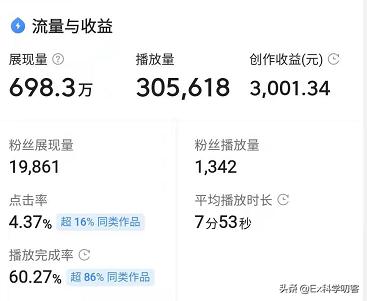 大鱼号官网
:对于今日头条，百度百家，大鱼号，企鹅号这四个自媒体你们是怎么看待的？  第1张