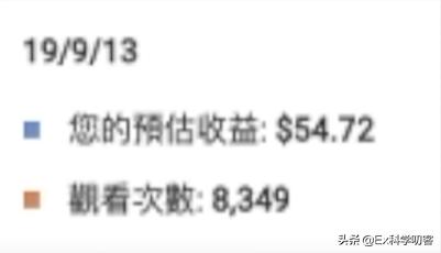 大鱼号官网
:对于今日头条，百度百家，大鱼号，企鹅号这四个自媒体你们是怎么看待的？  第8张