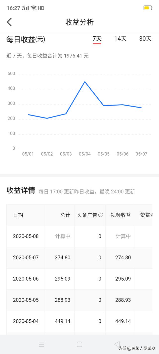 没流量怎么办
:发的视频没流量怎么办？  第1张