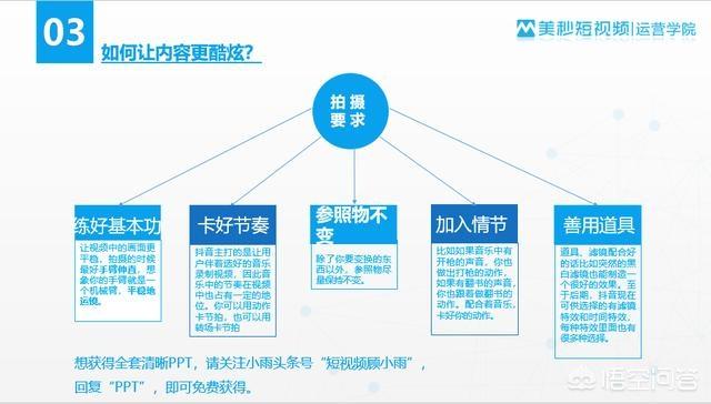 抖音短视频拍摄
:怎样才能把抖音短视频拍好？  第2张