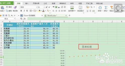 wps教程视频全集自学
:wps文档使用教程？  第4张