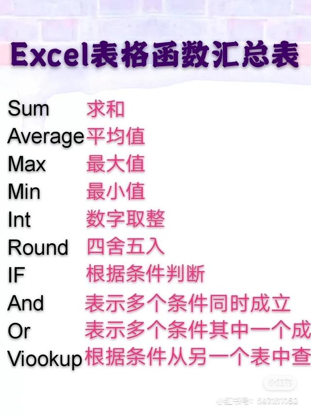 excel表格简单制作视频
:请问，电脑小白，如何学习办公室word，excel表格制作？  第2张