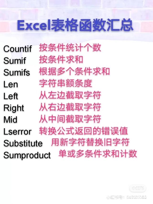 excel表格简单制作视频
:请问，电脑小白，如何学习办公室word，excel表格制作？  第3张