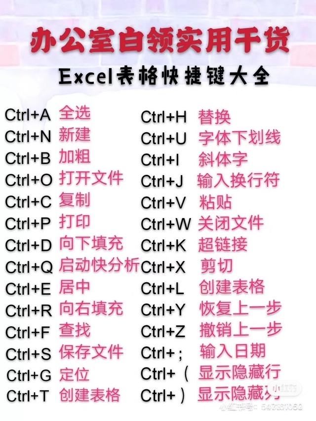 excel表格简单制作视频
:请问，电脑小白，如何学习办公室word，excel表格制作？  第6张