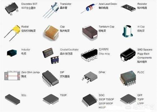 pcb制作视频教程
:PCB设计该如何进行系统化的学习？  第3张