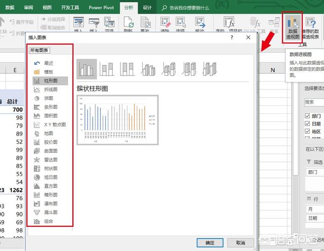 初学者做表格视频
:excel表格透视表怎么做？  第10张