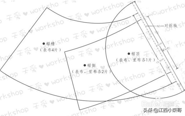 布鞋套怎么做的视频
:布帽子怎么做，有视频吗？  第3张