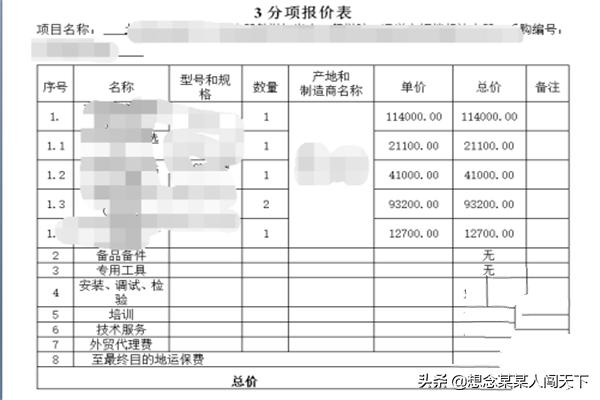 报价表制作教程视频
:投标报价的编制及方法？  第3张