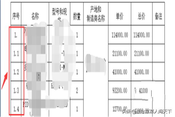 报价表制作教程视频
:投标报价的编制及方法？  第4张