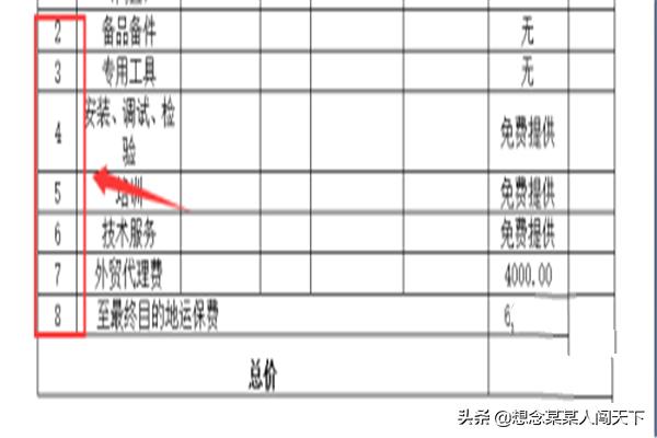 报价表制作教程视频
:投标报价的编制及方法？  第5张