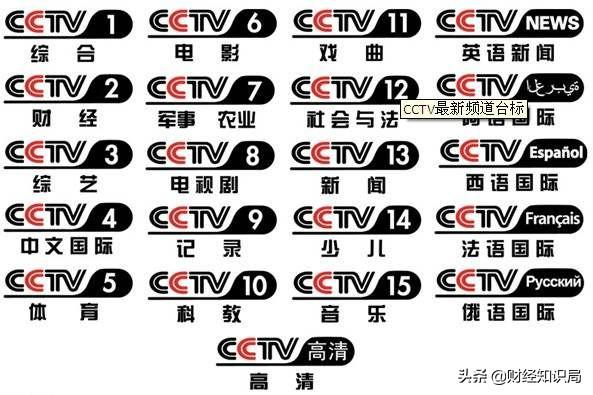 15秒视频广告制作费用
:央视广告费多少钱一秒？  第1张