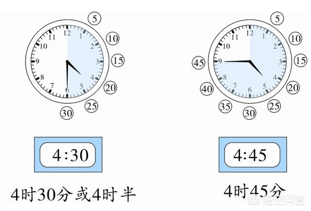 儿童钟表制作方法视频
:怎么教会二年级的孩子做钟表题？  第3张