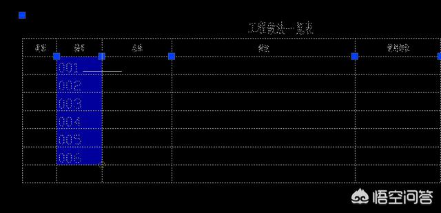 表格制作视频
:如何用CAD绘制表格？  第4张