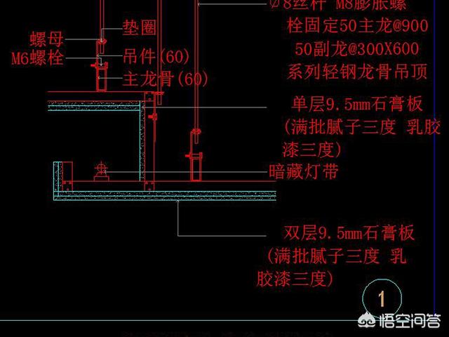 轻钢龙骨制作视频
:套房吊顶用木方好还是轻钢龙骨好？  第3张