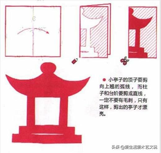 儿童制作冰淇淋视频
:儿童手工有哪些呢？最好有做法？  第1张