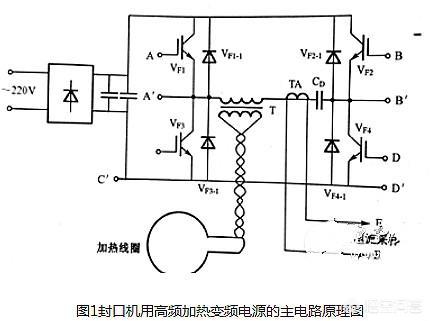 感应加热制作视频
:感应加热基础知识有哪些呢，220v感应加热电路解析有哪方面知识？  第2张