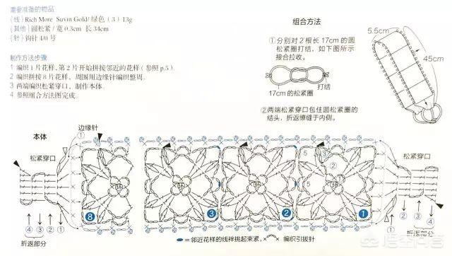 发带制作视频
:怎么编织发带？  第4张