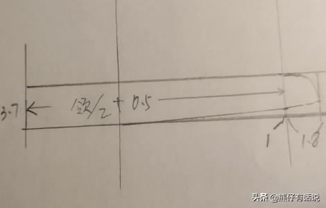 衬衫领子的做法视频
:女士衬衣领的制图方法？  第3张