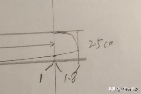 衬衫领子的做法视频
:女士衬衣领的制图方法？  第4张