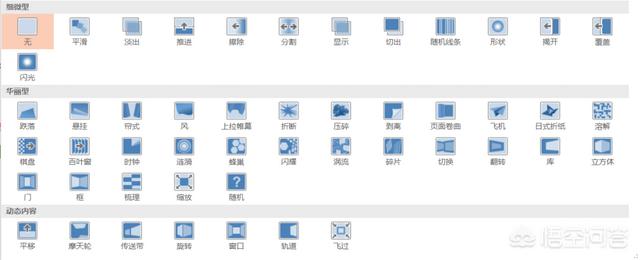 ppt如何制作动画视频
:怎么学习PPT中的动画制作？  第14张