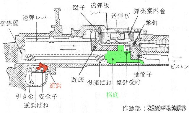 56pao强力打造免费视频
:日本62式机枪到底有多“烂”？  第4张