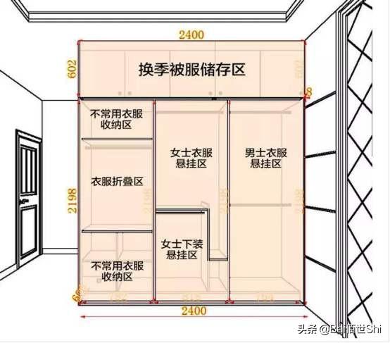 衣柜做法教学视频
:自制衣柜难不难？怎么设计？  第2张