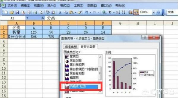 excel如何做柏拉图视频
:Excel柏拉图怎么制作？  第3张