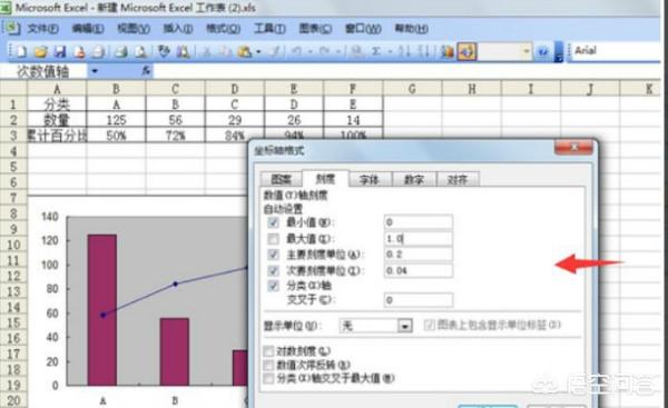 excel如何做柏拉图视频
:Excel柏拉图怎么制作？  第5张