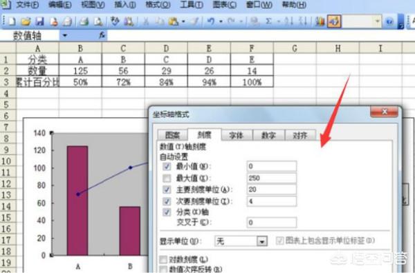 excel如何做柏拉图视频
:Excel柏拉图怎么制作？  第6张