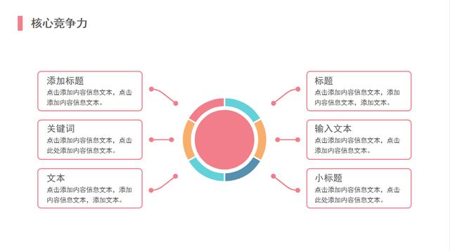 ppt制作视频教程
:如何做好一个PPT？  第7张