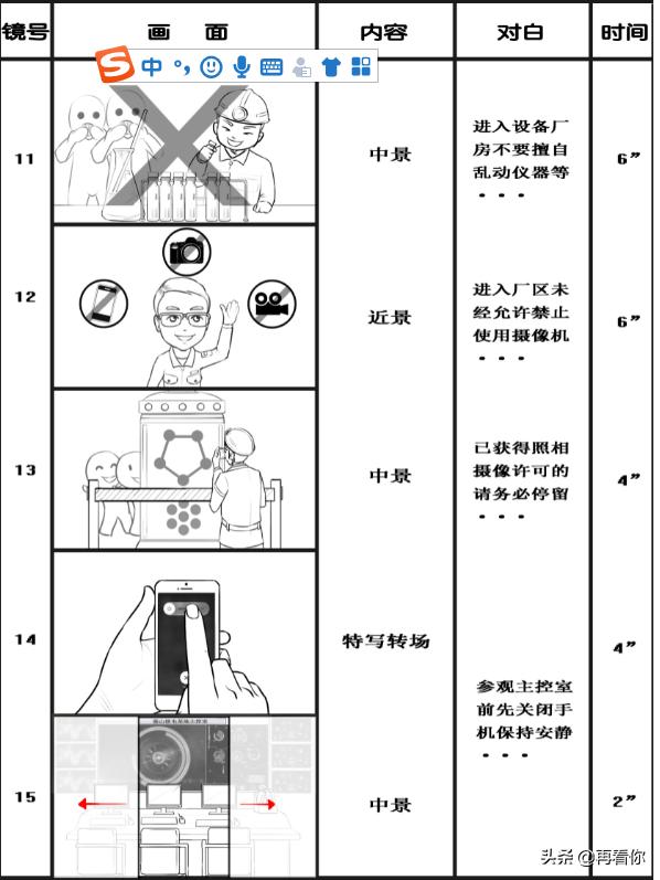 短视频封面设计
:短视频是如何分工的？  第1张